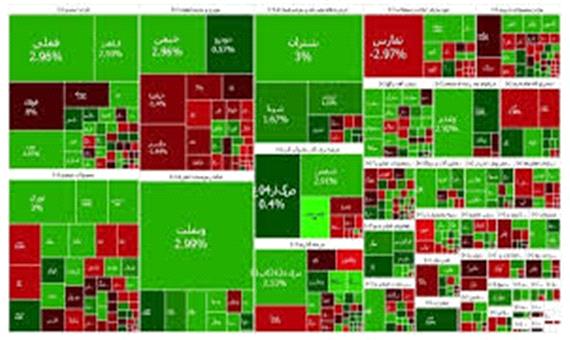 بورس همچنان سبز است